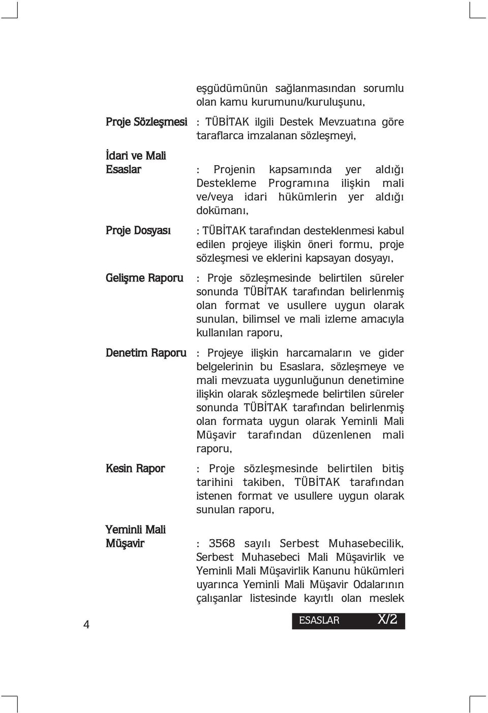 tarafından desteklenmesi kabul edilen projeye ilişkin öneri formu, proje sözleşmesi ve eklerini kapsayan dosyayı, : Proje sözleşmesinde belirtilen süreler sonunda TÜBİTAK tarafından belirlenmiş olan