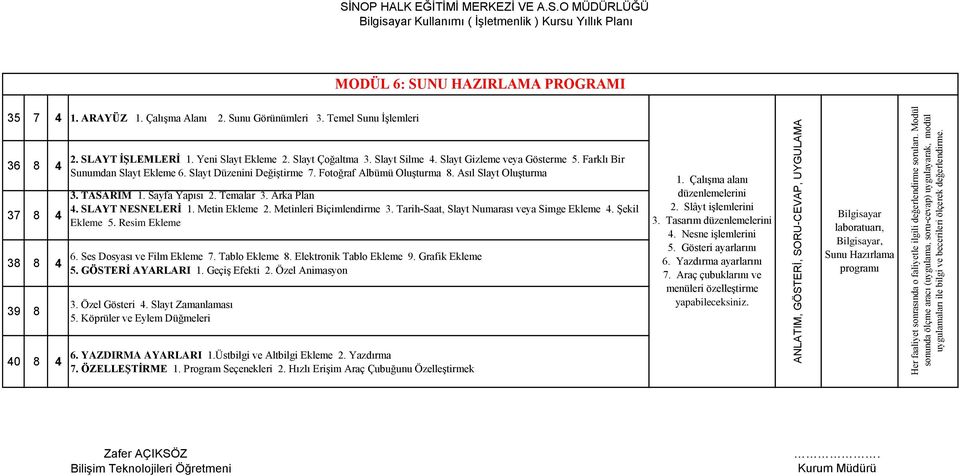 Asıl Slayt Oluşturma 3. TASARIM 1. Sayfa Yapısı 2. Temalar 3. Arka Plan 4. SLAYT NESNELERİ 1. Metin Ekleme 2. Metinleri Biçimlendirme 3. Tarih-Saat, Slayt Numarası veya Simge Ekleme 4. Şekil Ekleme 5.