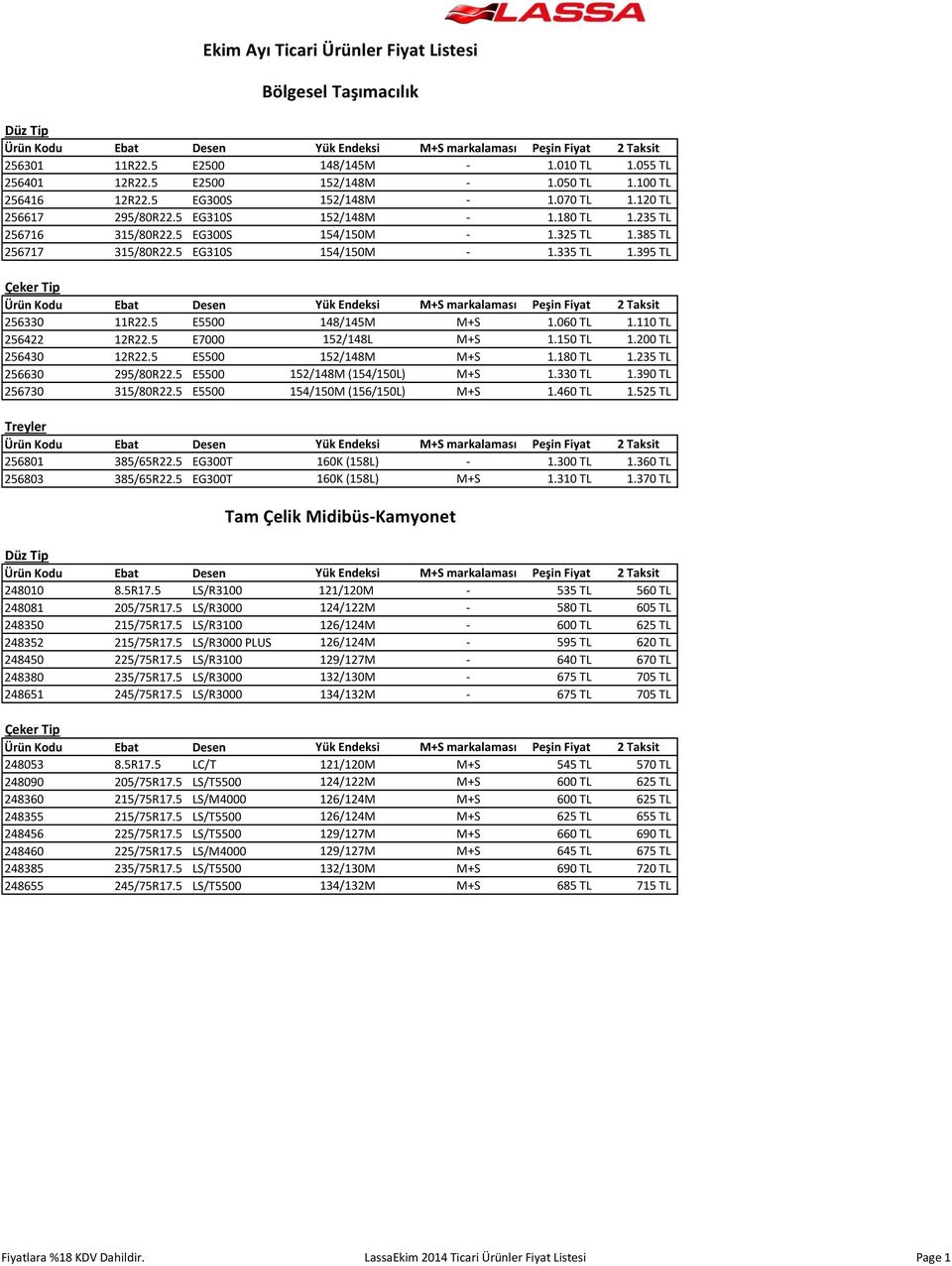 395 TL Çeker Tip 256330 11R22.5 E5500 148/145M M+S 1.060 TL 1.110 TL 256422 12R22.5 E7000 152/148L M+S 1.150 TL 1.200 TL 256430 12R22.5 E5500 152/148M M+S 1.180 TL 1.235 TL 256630 295/80R22.