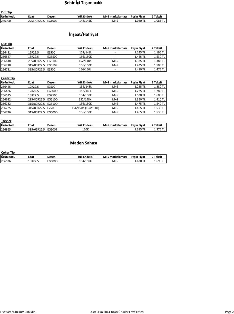 475 TL Çeker Tip 256425 12R22.5 E7500 152/148L M+S 1.225 TL 1.280 TL 256426 12R22.5 EG500D 152/148L M+S 1.225 TL 1.280 TL 256525 13R22.5 EG7500 154/150K M+S 1.530 TL 1.600 TL 256632 295/80R22.