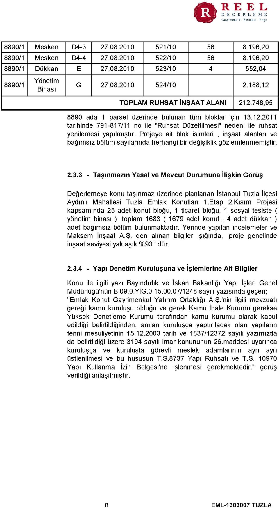 Projeye ait blok isimleri, inşaat alanları ve bağımsız bölüm sayılarında herhangi bir değişiklik gözlemlenmemiştir. 2.3.