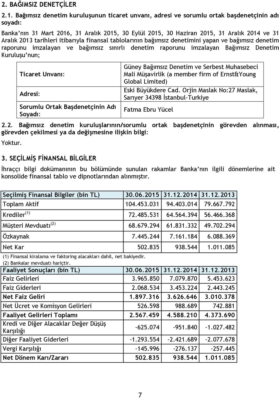 tarihleri itibarıyla finansal tablolarının bağımsız denetimini yapan ve bağımsız denetim raporunu imzalayan ve bağımsız sınırlı denetim raporunu imzalayan Bağımsız Denetim Kuruluşu nun; Ticaret