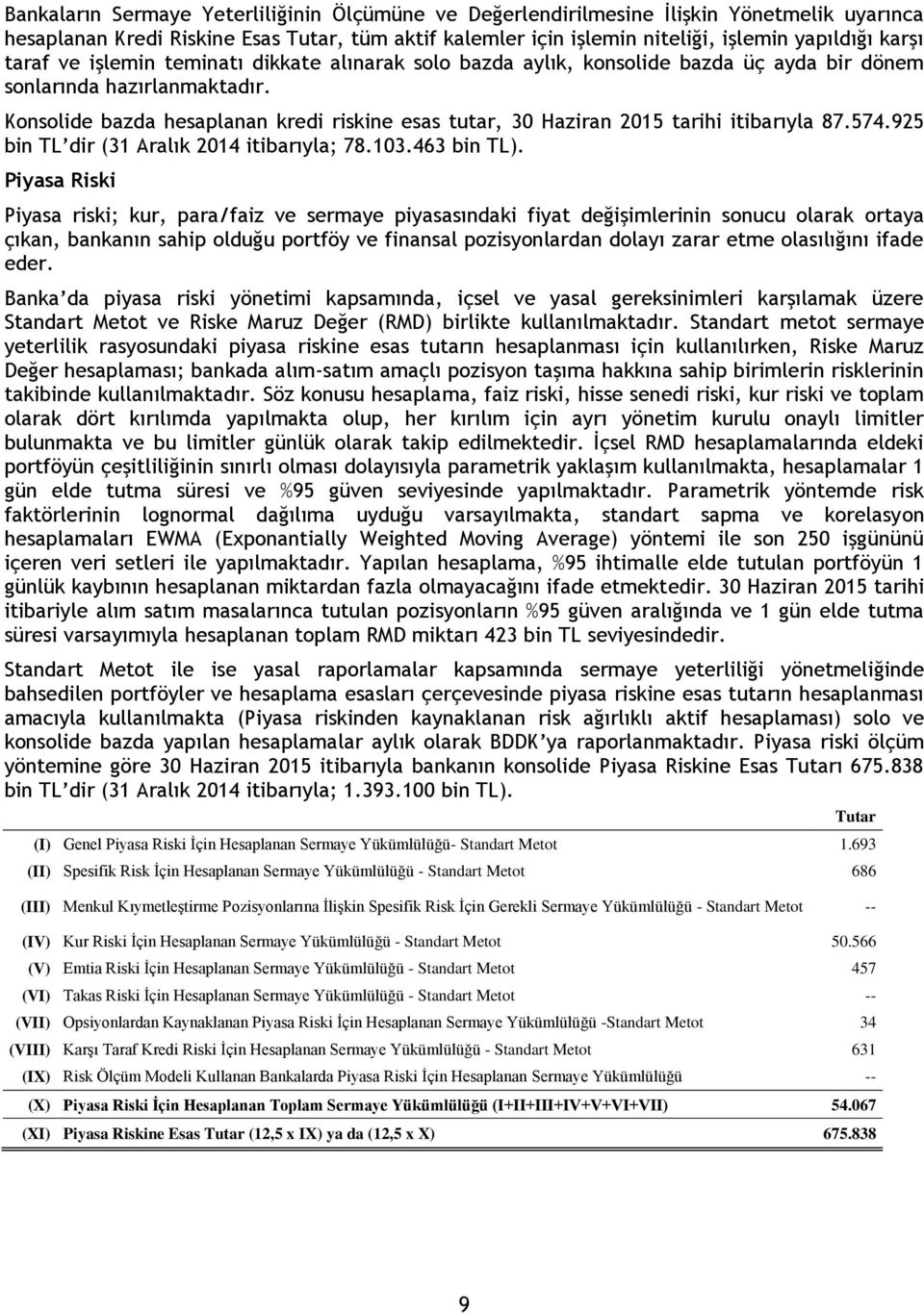 Konsolide bazda hesaplanan kredi riskine esas tutar, 30 Haziran 2015 tarihi itibarıyla 87.574.925 bin TL dir (31 Aralık 2014 itibarıyla; 78.103.463 bin TL).