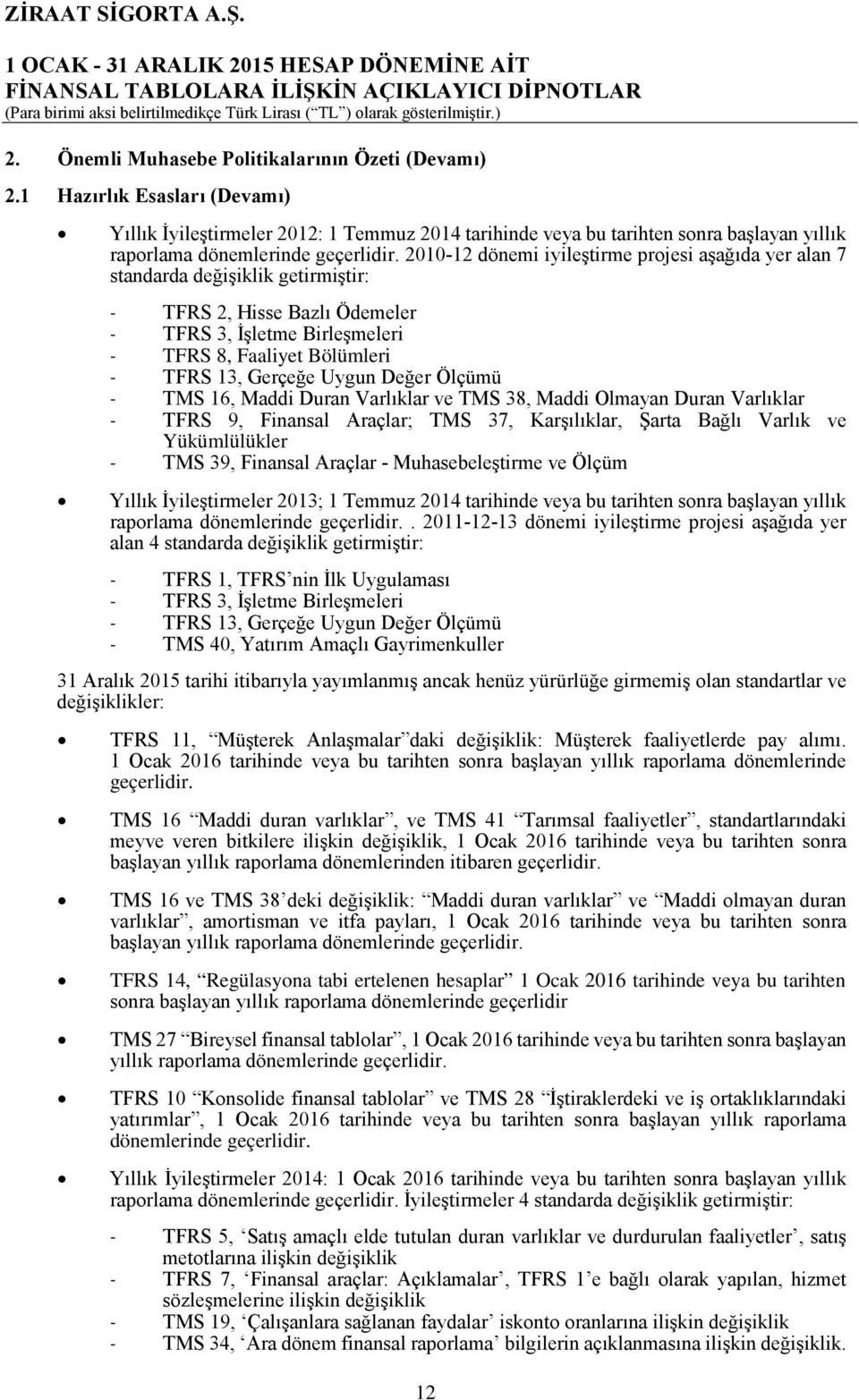 201012 dönemi iyileştirme projesi aşağıda yer alan 7 standarda değişiklik getirmiştir: TFRS 2, Hisse Bazlı Ödemeler TFRS 3, İşletme Birleşmeleri TFRS 8, Faaliyet Bölümleri TFRS 13, Gerçeğe Uygun