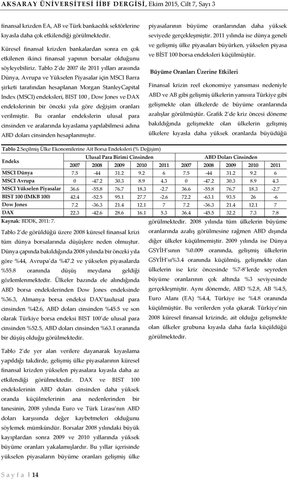 Tablo 2 de 2007 ile 2011 yılları arasında Dünya, Avrupa ve Yükselen Piyasalar için MSCI Barra şirketi tarafından hesaplanan Morgan StanleyCapital Index (MSCI) endeksleri, BIST 100, Dow Jones ve DAX