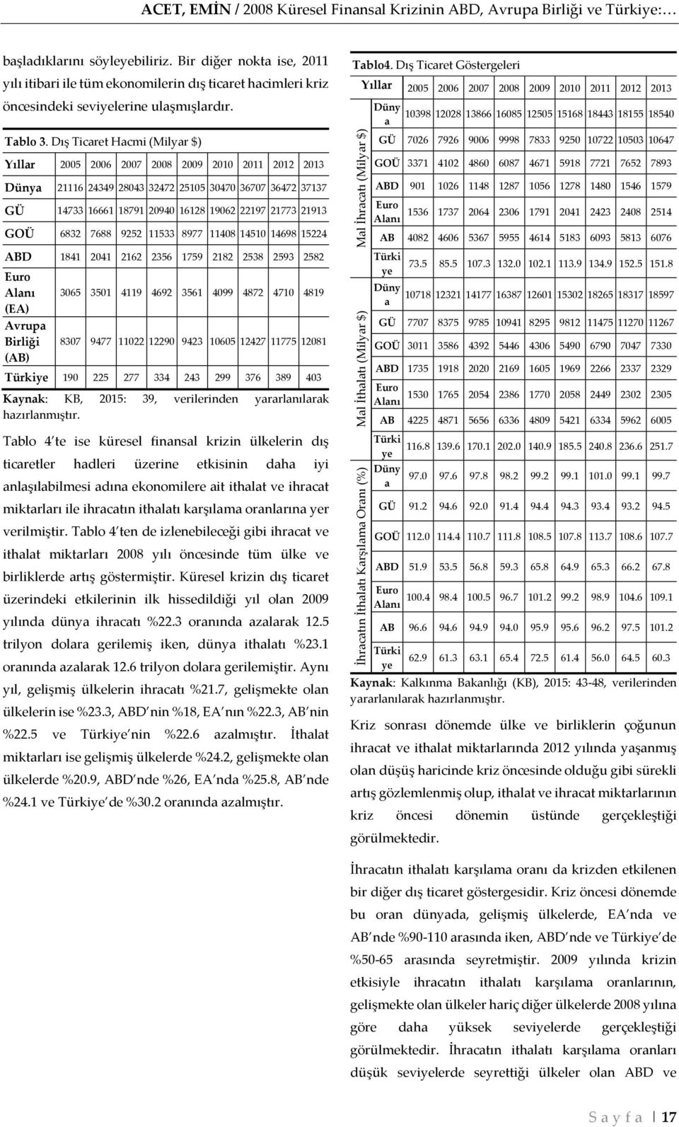 Dış Ticaret Göstergeleri Yıllar 2005 2006 2007 2008 2009 2010 2011 2012 2013 Düny a 10398 12028 13866 16085 12505 15168 18443 18155 18540 Tablo 3.