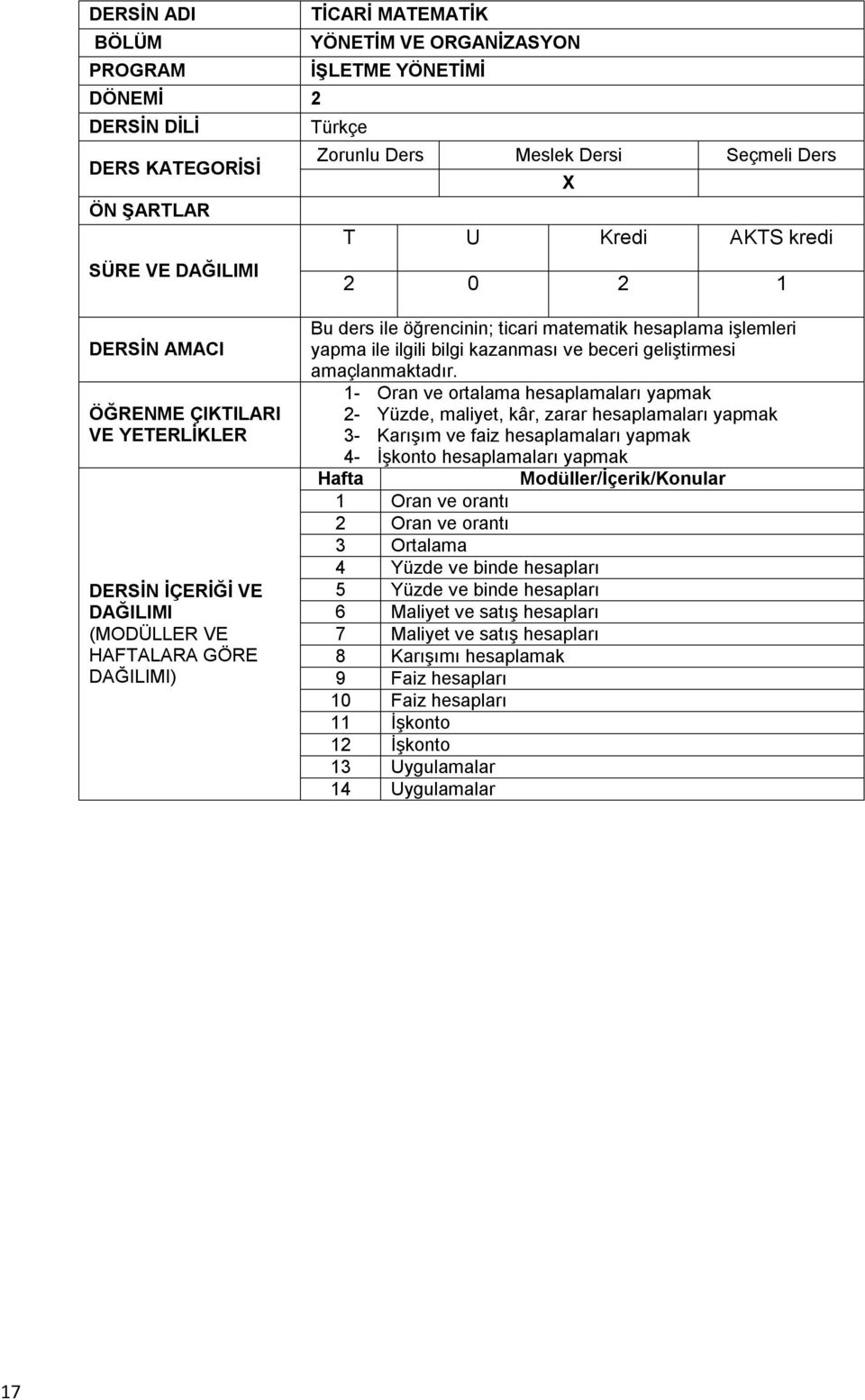 1- Oran ve ortalama hesaplamaları yapmak 2- Yüzde, maliyet, kâr, zarar hesaplamaları yapmak 3- Karışım ve faiz hesaplamaları yapmak 4- İşkonto hesaplamaları