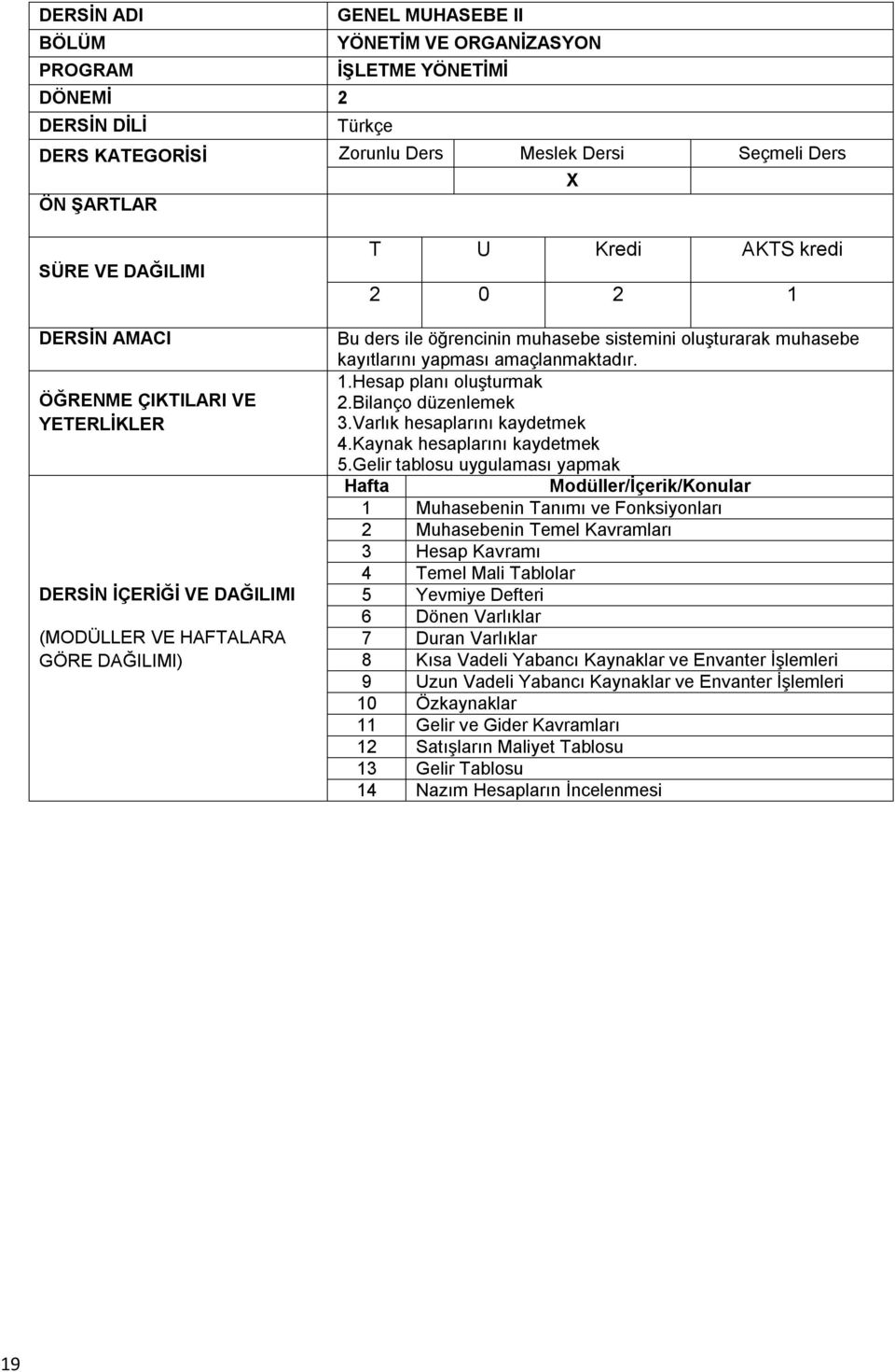 Gelir tablosu uygulaması yapmak 1 Muhasebenin Tanımı ve Fonksiyonları 2 Muhasebenin Temel Kavramları 3 Hesap Kavramı 4 Temel Mali Tablolar 5 Yevmiye Defteri 6 Dönen Varlıklar