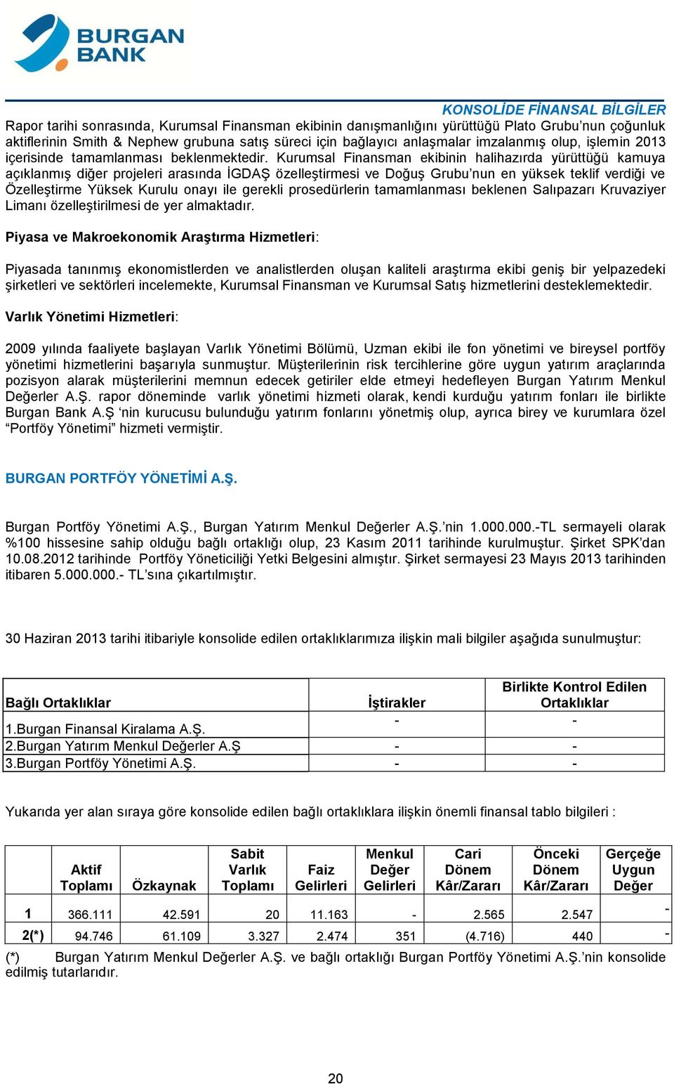 Kurumsal Finansman ekibinin halihazırda yürüttüğü kamuya açıklanmış diğer projeleri arasında İGDAŞ özelleştirmesi ve Doğuş Grubu nun en yüksek teklif verdiği ve Özelleştirme Yüksek Kurulu onayı ile