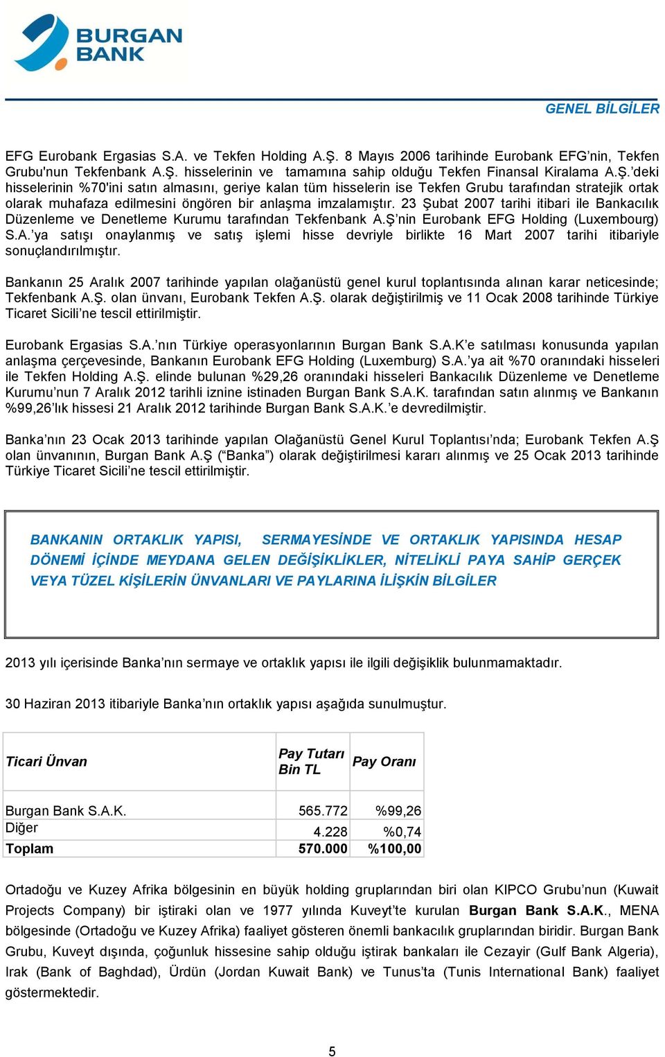 23 Şubat 2007 tarihi itibari ile Bankacılık Düzenleme ve Denetleme Kurumu tarafından Tekfenbank A.