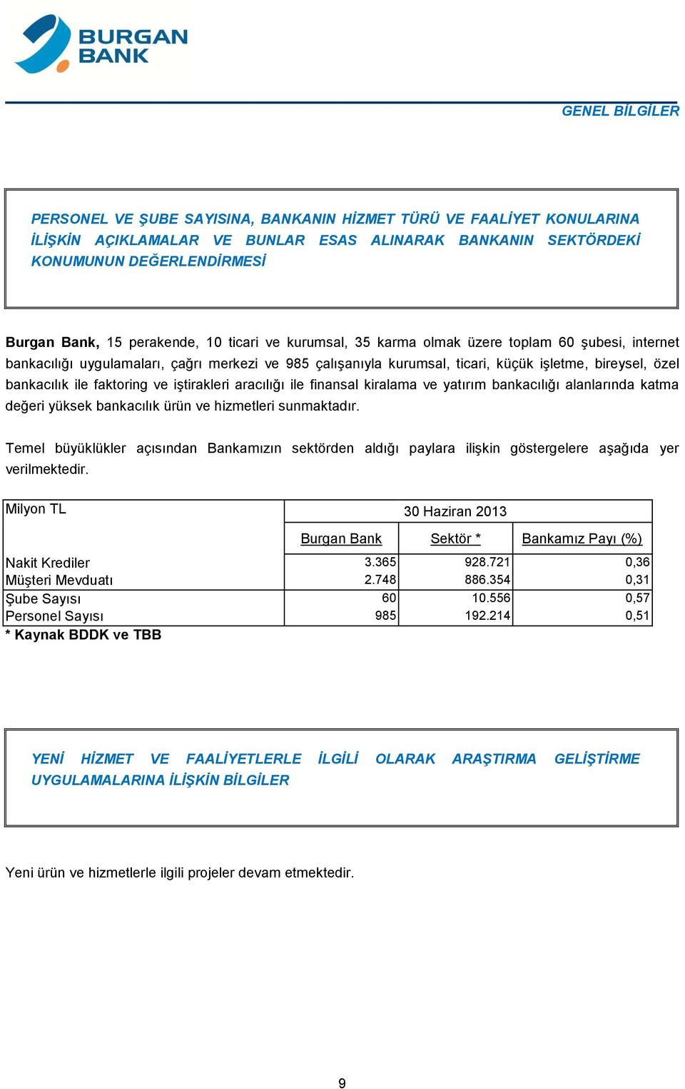 ile faktoring ve iştirakleri aracılığı ile finansal kiralama ve yatırım bankacılığı alanlarında katma değeri yüksek bankacılık ürün ve hizmetleri sunmaktadır.