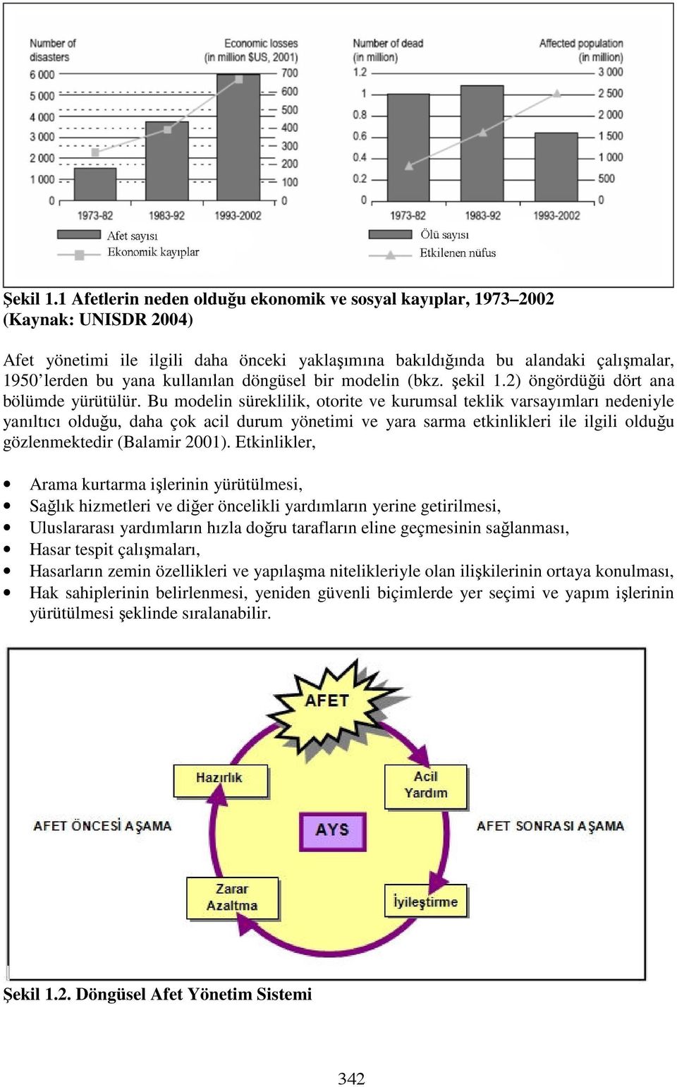 kullanılan döngüsel bir modelin (bkz. şekil 1.2) öngördüğü dört ana bölümde yürütülür.