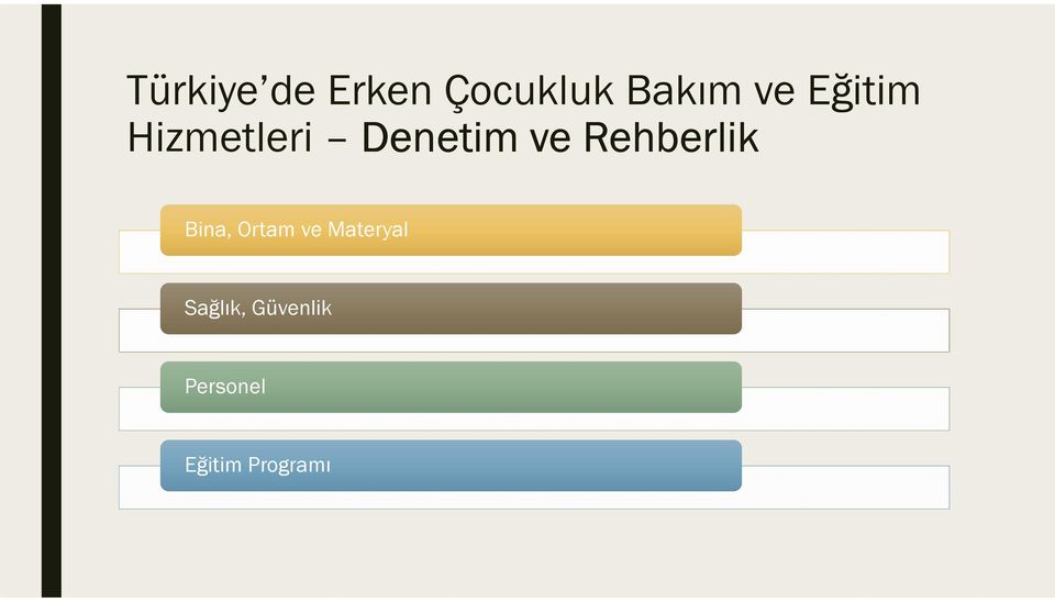 ve Materyal Sağlık,