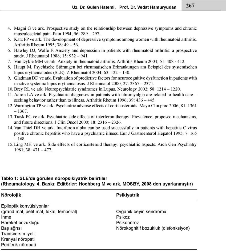 Anxiety and depression in patients with rheumatoid arthritis: a prospective study. J Rheumatol 1988; 15: 932 941. 7. Van Dykie MM ve ark. Anxiety in rheumatoid arthritis.