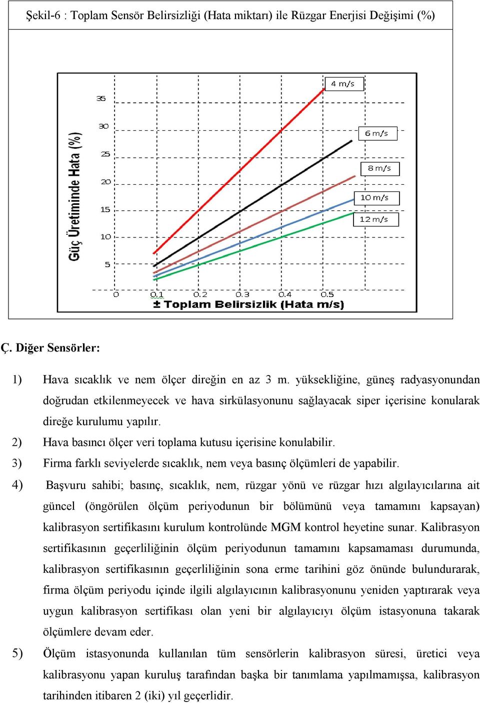 2) Hava basıncı ölçer veri toplama kutusu içerisine konulabilir. 3) Firma farklı seviyelerde sıcaklık, nem veya basınç ölçümleri de yapabilir.