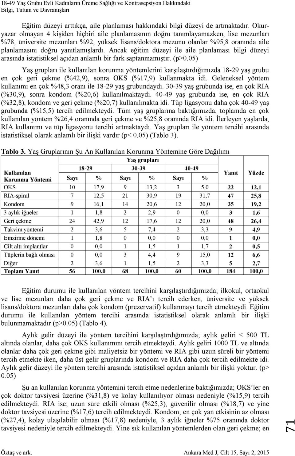 yanıtlamışlardı. Ancak eğitim düzeyi ile aile planlaması bilgi düzeyi arasında istatistiksel açıdan anlamlı bir fark saptanmamıştır. (p>0.