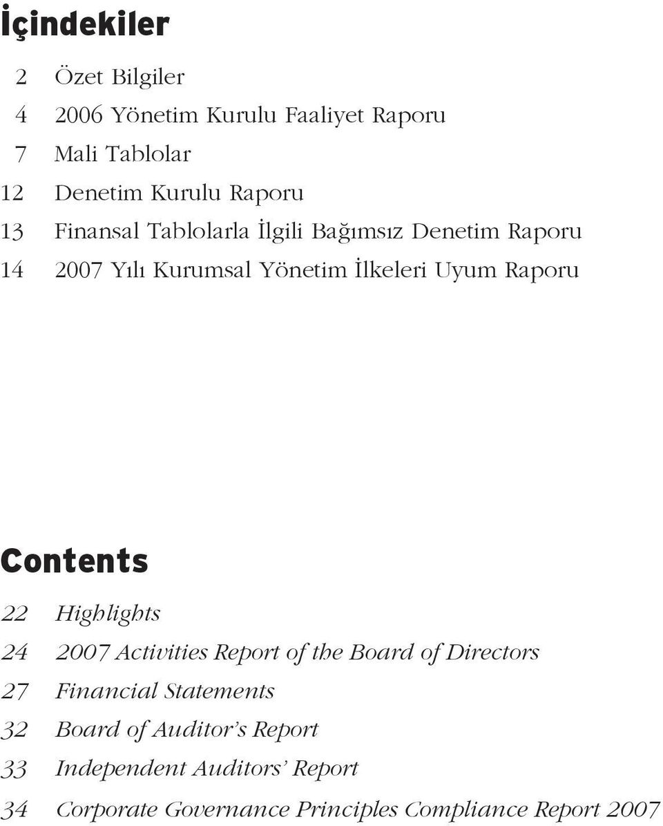 Contents 22 Highlights 24 2007 Activities Report of the Board of Directors 27 Financial Statements 32