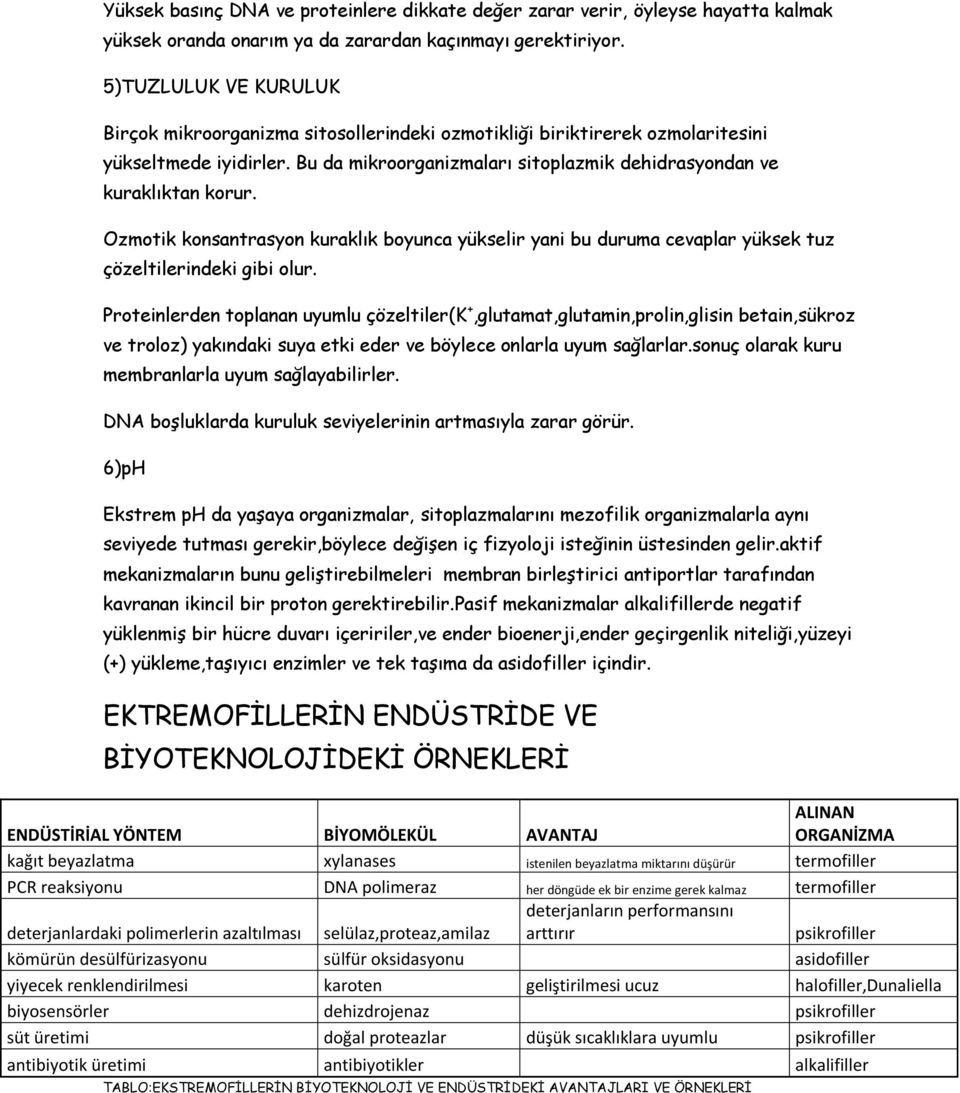 Ozmotik konsantrasyon kuraklık boyunca yükselir yani bu duruma cevaplar yüksek tuz çözeltilerindeki gibi olur.