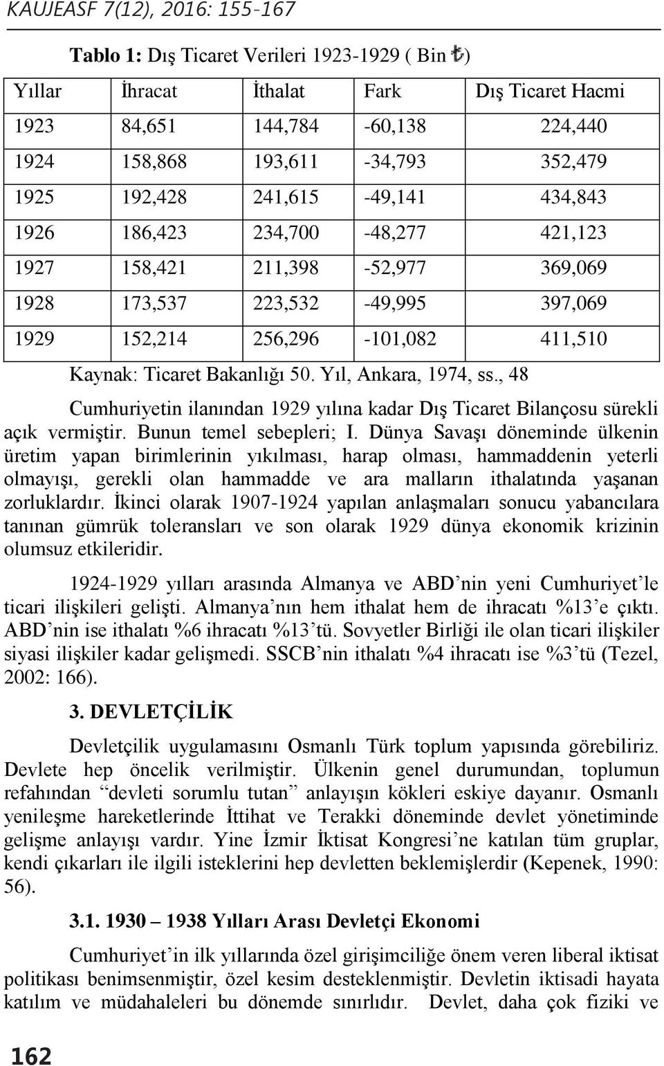 Bakanlığı 50. Yıl, Ankara, 1974, ss., 48 Cumhuriyetin ilanından 1929 yılına kadar Dış Ticaret Bilançosu sürekli açık vermiştir. Bunun temel sebepleri; I.