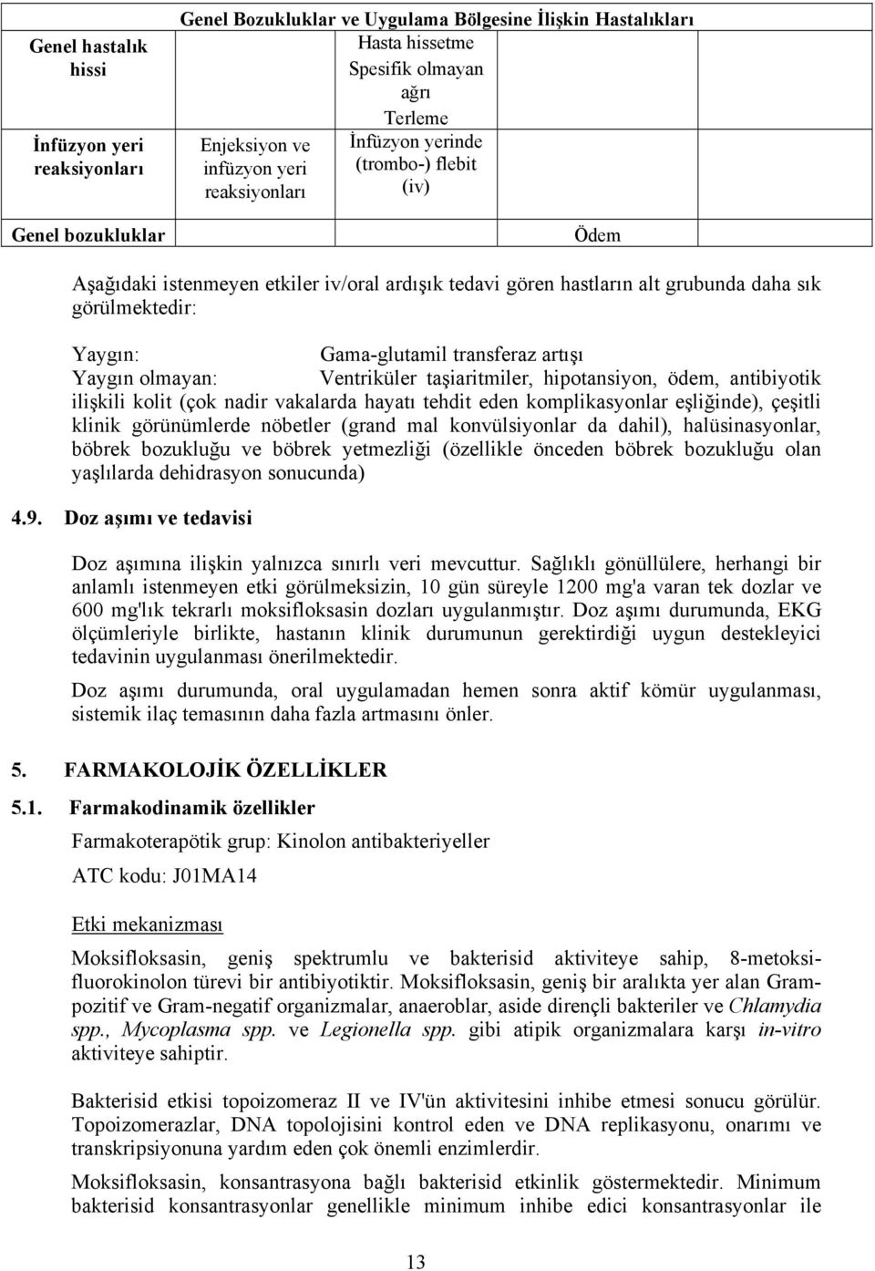 transferaz artışı Yaygın olmayan: Ventriküler taşiaritmiler, hipotansiyon, ödem, antibiyotik ilişkili kolit (çok nadir vakalarda hayatı tehdit eden komplikasyonlar eşliğinde), çeşitli klinik