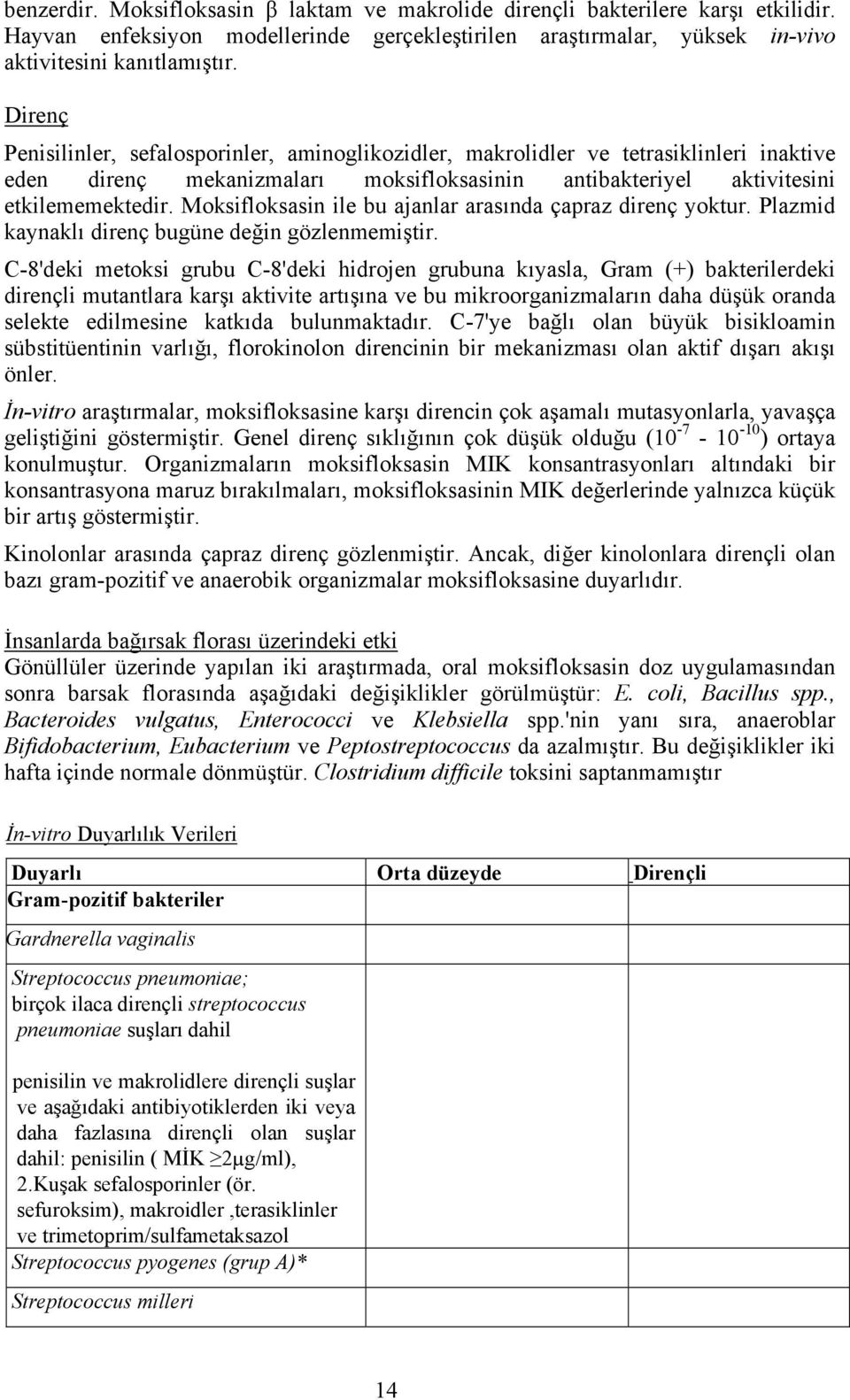 Moksifloksasin ile bu ajanlar arasında çapraz direnç yoktur. Plazmid kaynaklı direnç bugüne değin gözlenmemiştir.