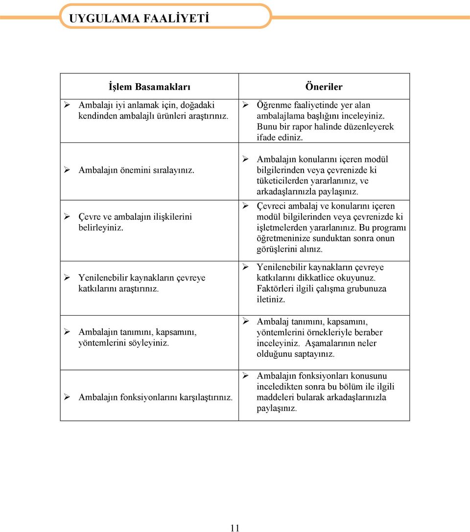 Ambalajın fonksiyonlarını karşılaştırınız. Öneriler Öğrenme faaliyetinde yer alan ambalajlama başlığını inceleyiniz. Bunu bir rapor halinde düzenleyerek ifade ediniz.