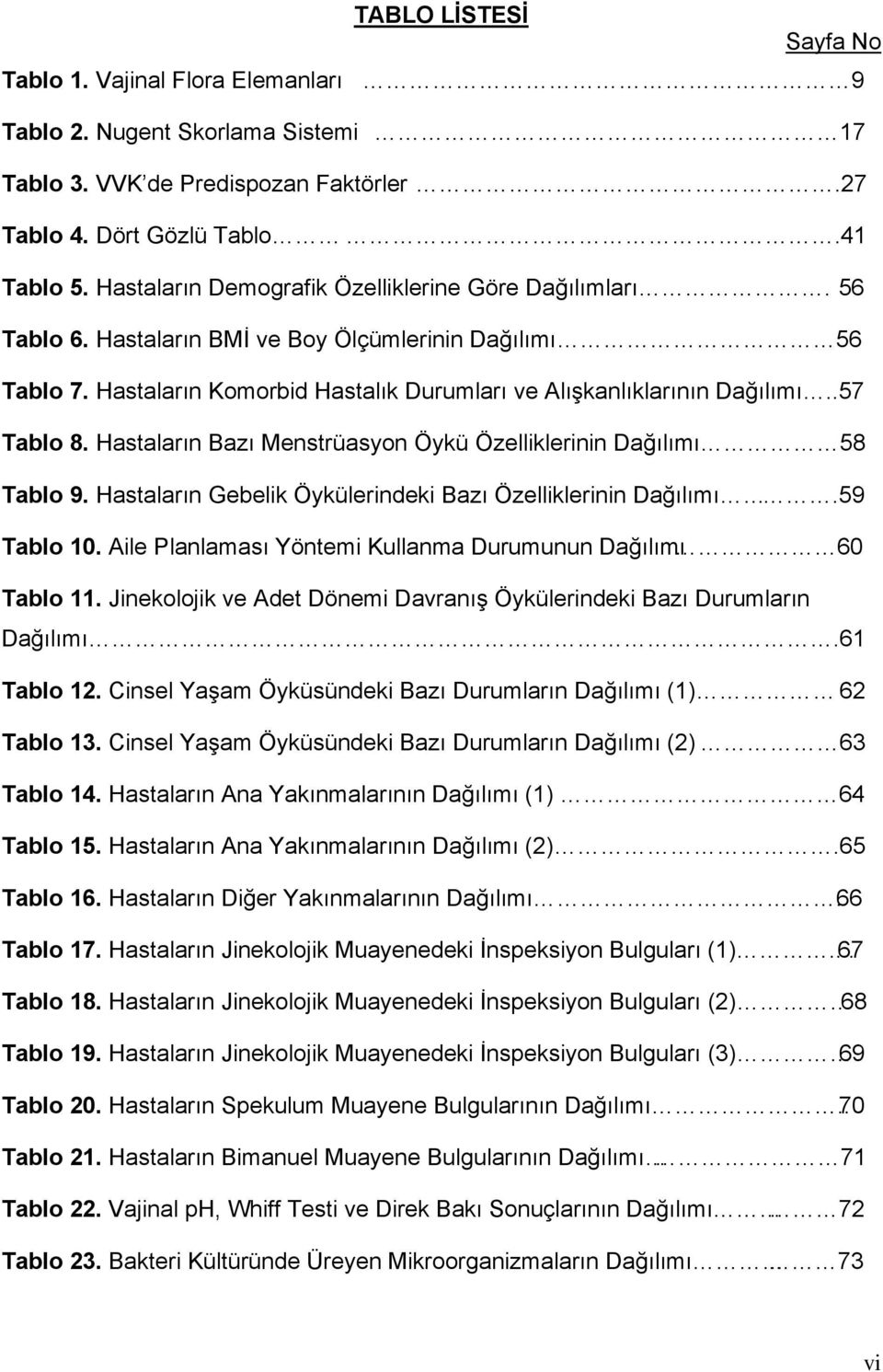 .57 Tablo 8. Hastaların Bazı Menstrüasyon Öykü Özelliklerinin Dağılımı 58 Tablo 9. Hastaların Gebelik Öykülerindeki Bazı Özelliklerinin Dağılımı.59 Tablo 10.