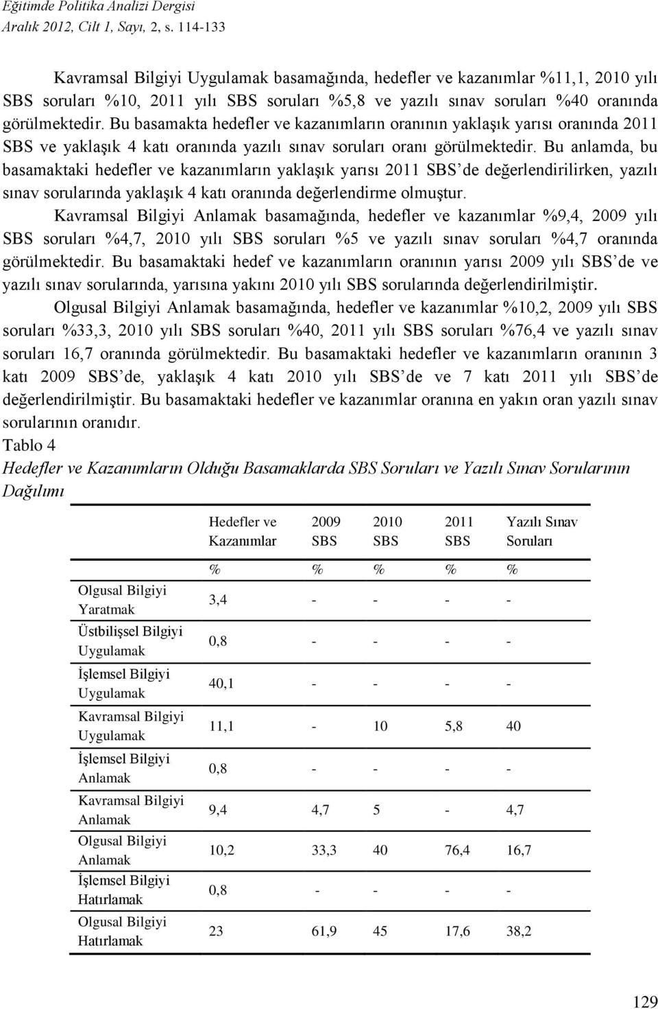 Bu anlamda, bu basamaktaki hedefler ve kazanımların yaklaşık yarısı 2011 SBS de değerlendirilirken, yazılı sınav sorularında yaklaşık 4 katı oranında değerlendirme olmuştur.