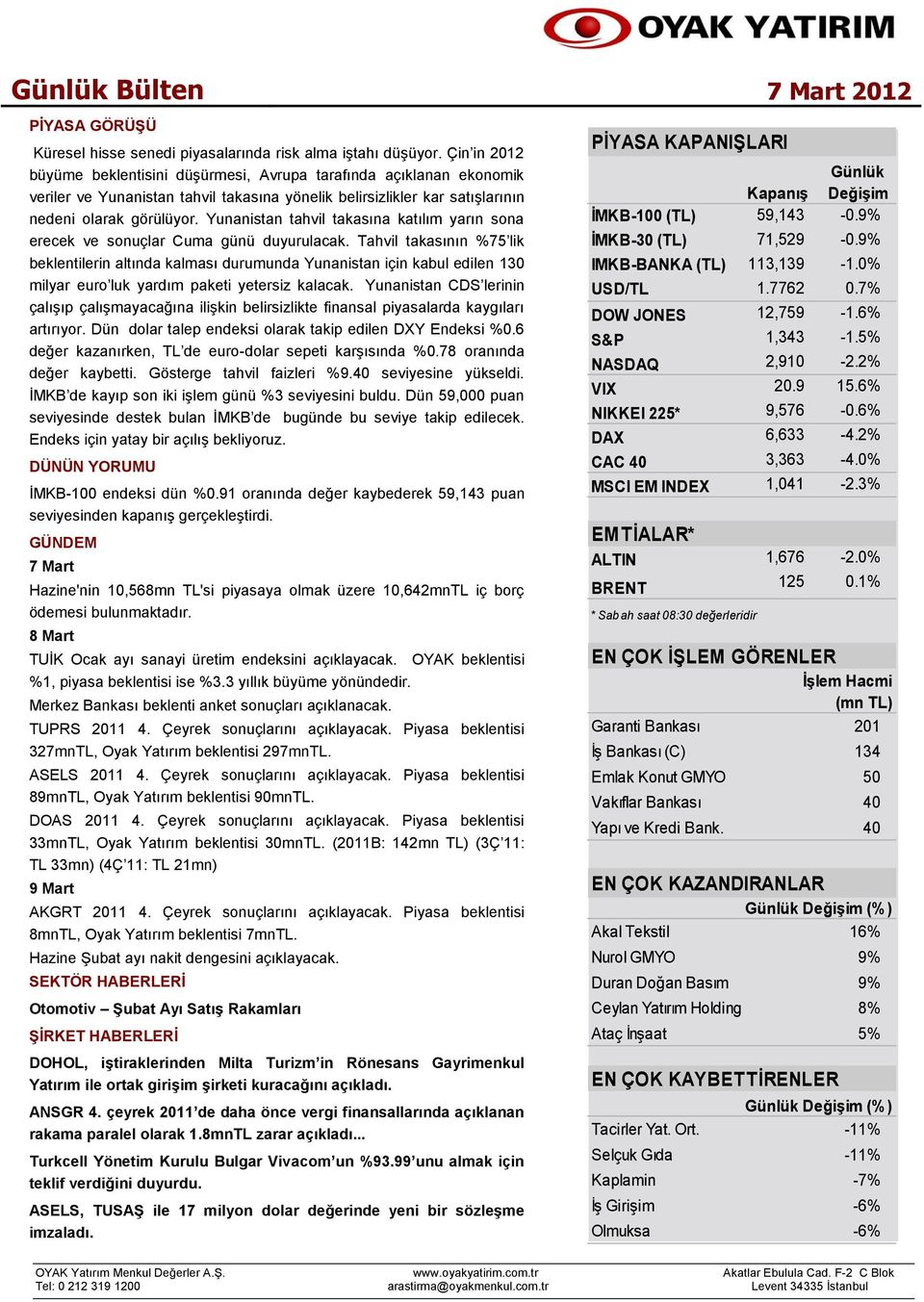 Yunanistan tahvil takasına katılım yarın sona erecek ve sonuçlar Cuma günü duyurulacak.