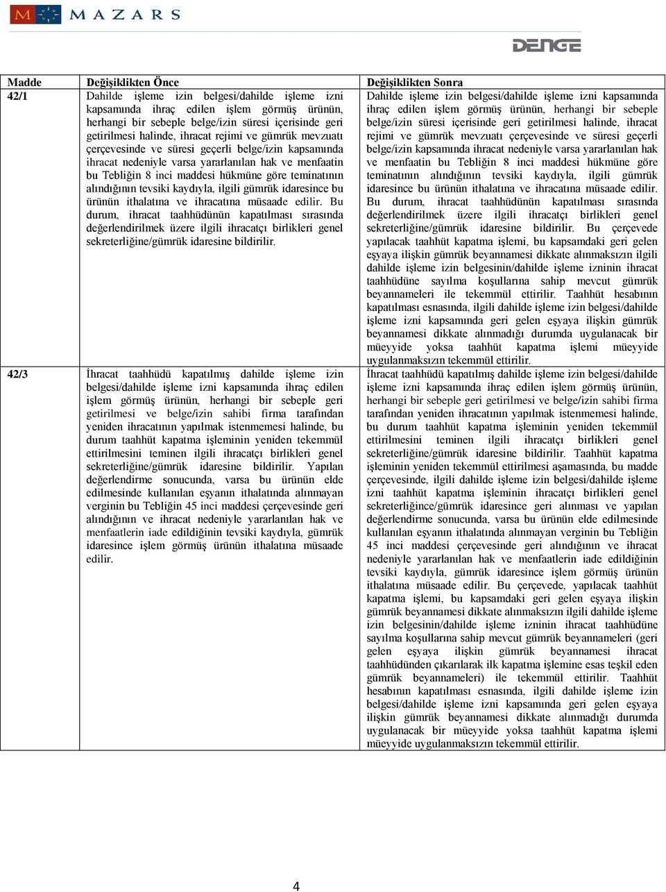 işleme izni kapsamında ihraç edilen işlem görmüş ürünün, herhangi bir sebeple belge/izin süresi içerisinde geri getirilmesi halinde, ihracat rejimi ve gümrük mevzuatı çerçevesinde ve süresi geçerli