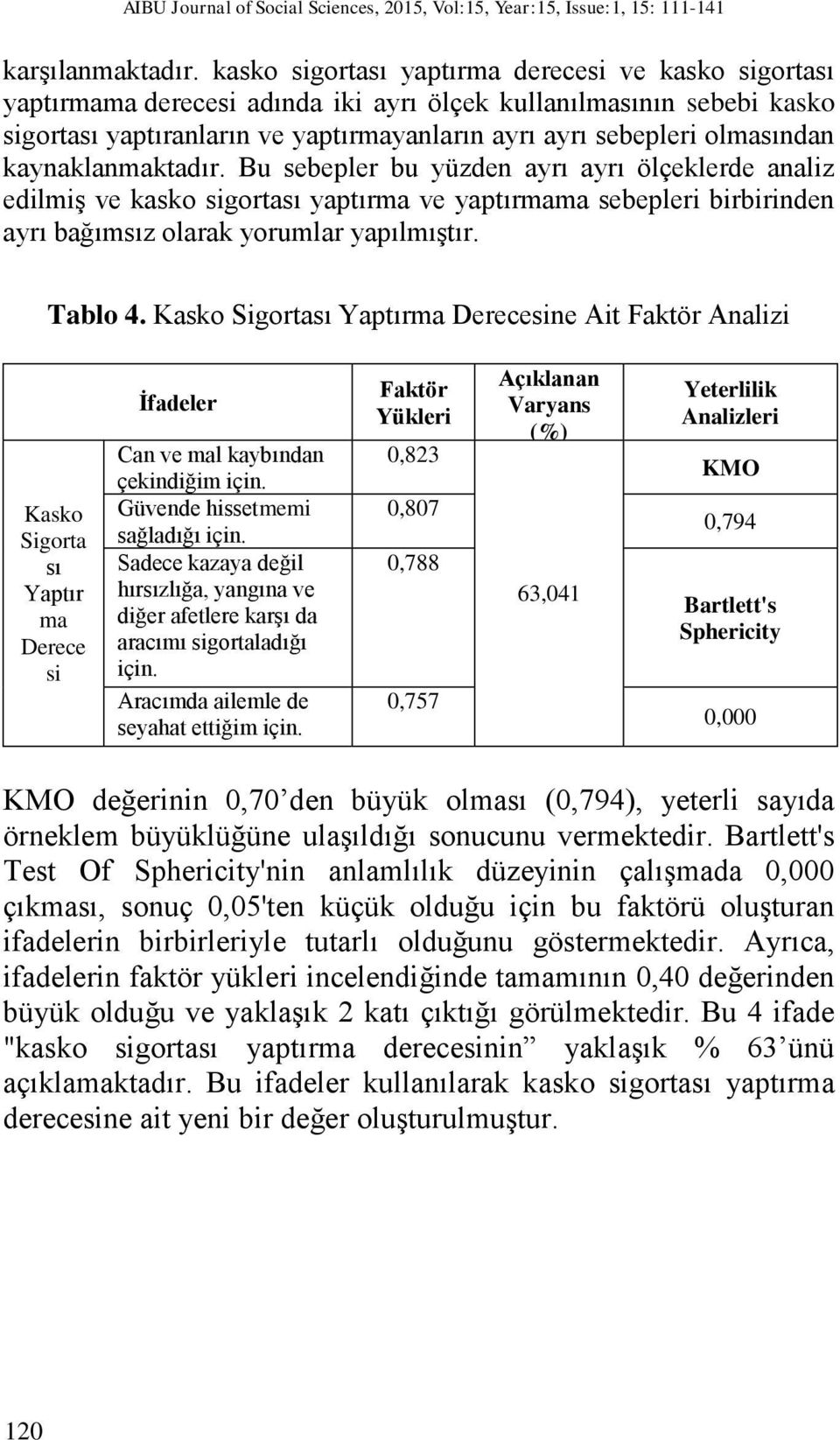 kaynaklanmaktadır. Bu sebepler bu yüzden ayrı ayrı ölçeklerde analiz edilmiş ve kasko sigortası yaptırma ve yaptırmama sebepleri birbirinden ayrı bağımsız olarak yorumlar yapılmıştır. Tablo 4.