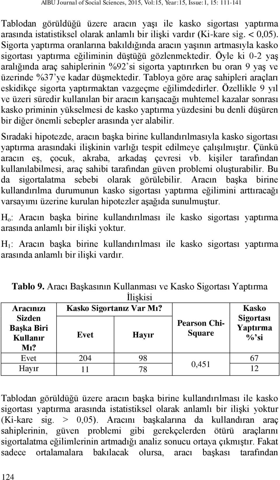 Öyle ki 0-2 yaş aralığında araç sahiplerinin %92 si sigorta yaptırırken bu oran 9 yaş ve üzerinde %37 ye kadar düşmektedir.