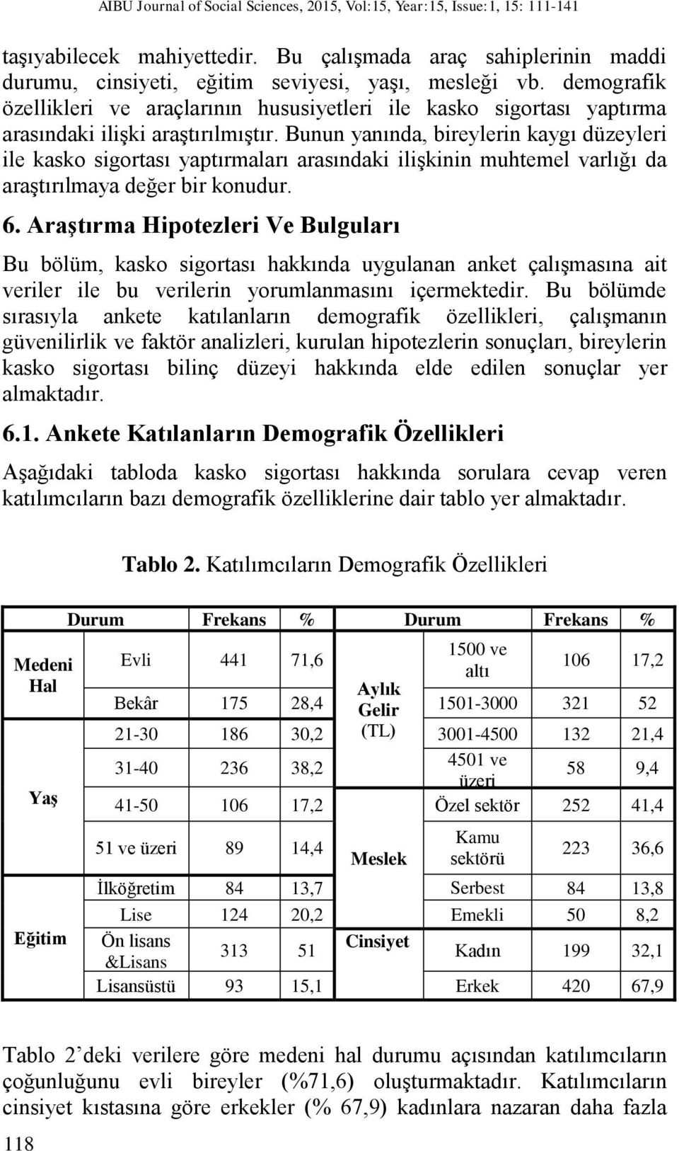 Bunun yanında, bireylerin kaygı düzeyleri ile kasko sigortası yaptırmaları arasındaki ilişkinin muhtemel varlığı da araştırılmaya değer bir konudur. 6.