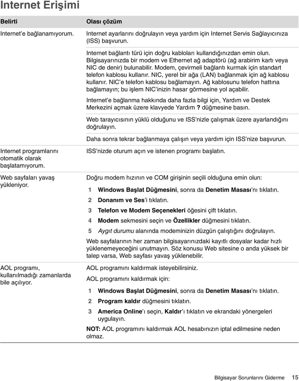 Modem, çevirmeli bağlantı kurmak için standart telefon kablosu kullanır. NIC, yerel bir ağa (LAN) bağlanmak için ağ kablosu kullanır. NIC e telefon kablosu bağlamayın.