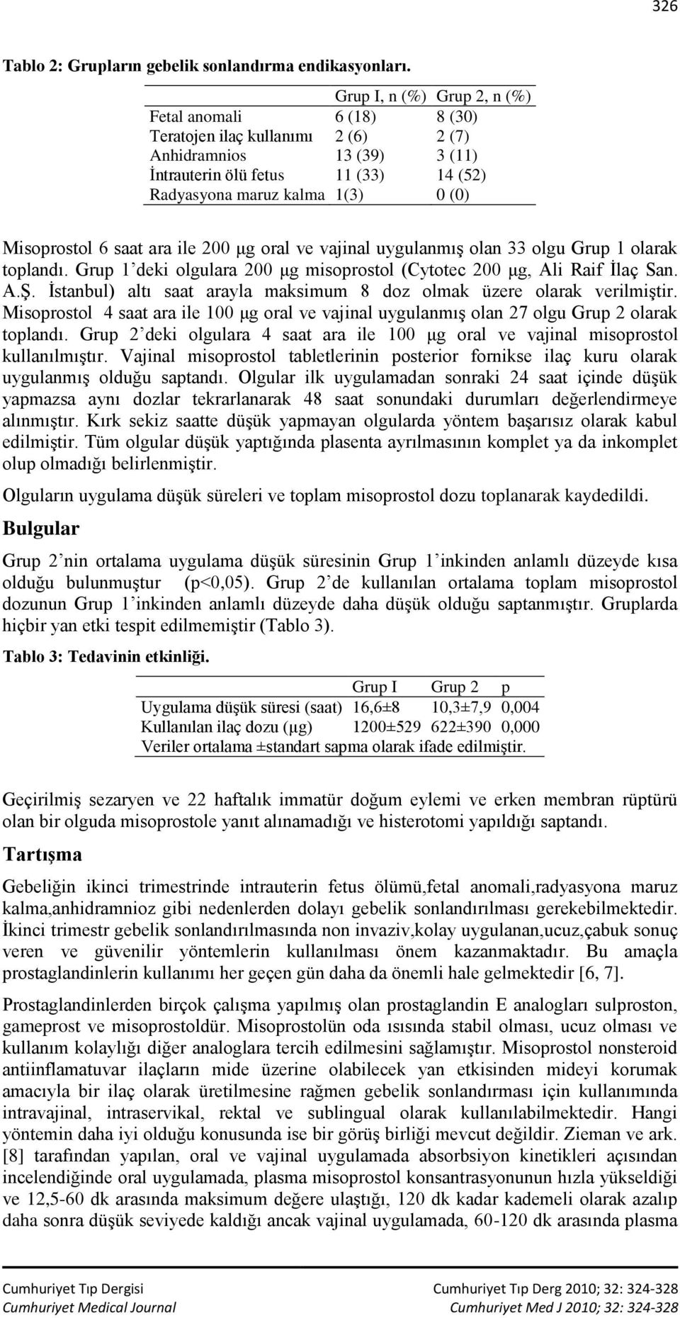 Misoprostol 6 saat ara ile 200 μg oral ve vajinal uygulanmış olan 33 olgu Grup 1 olarak toplandı. Grup 1 deki olgulara 200 μg misoprostol (Cytotec 200 μg, Ali Raif İlaç San. A.Ş.