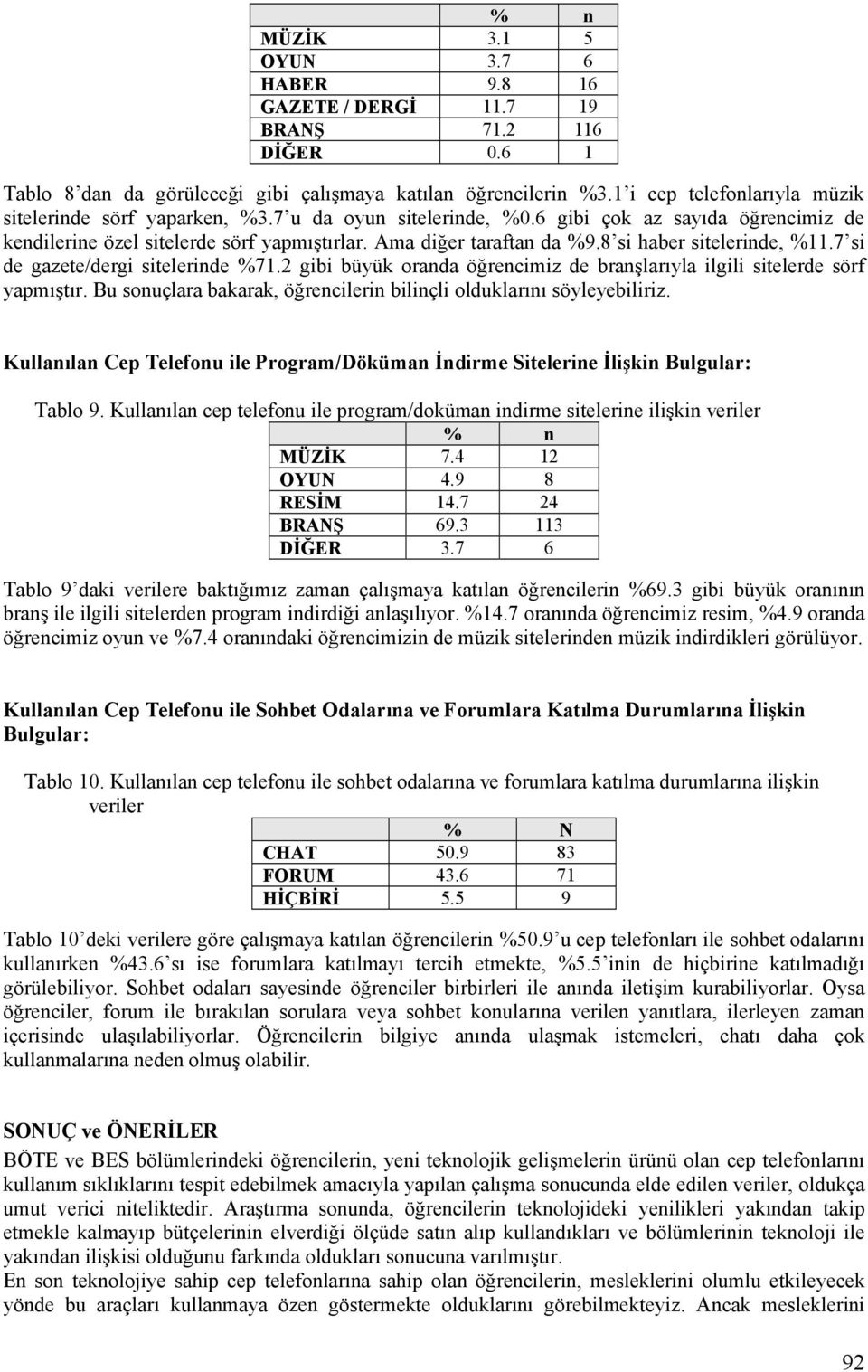 8 si haber sitelerinde, %11.7 si de gazete/dergi sitelerinde %71.2 gibi büyük oranda öğrencimiz de branşlarıyla ilgili sitelerde sörf yapmıştır.