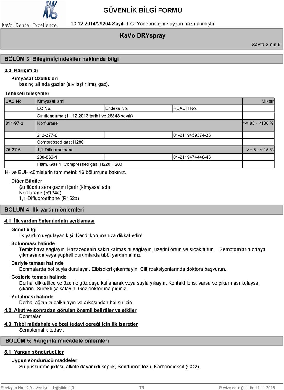 2013 tarihli ve 28848 sayılı) 811-97-2 Norflurane >= 85 - <100 % 212-377-0 01-2119459374-33 Compressed gas; H280 75-37-6 1,1-Difluoroethane >= 5 - < 15 % 200-866-1 01-2119474440-43 Flam.