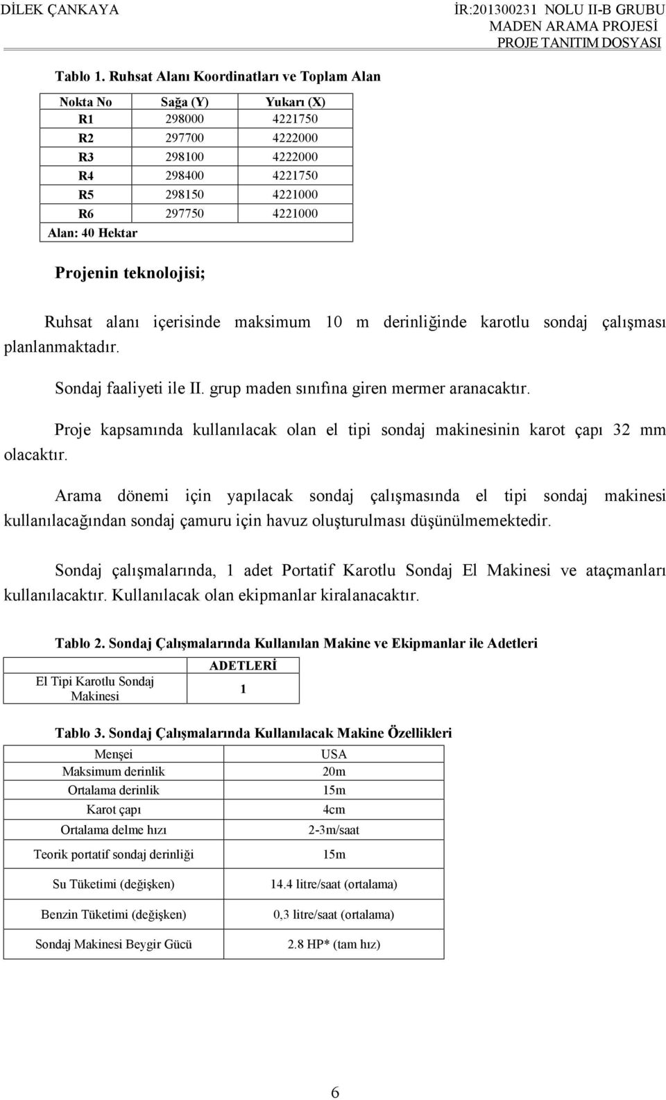 Projenin teknolojisi; Ruhsat alanı içerisinde maksimum 10 m derinliğinde karotlu sondaj çalışması planlanmaktadır. Sondaj faaliyeti ile II. grup maden sınıfına giren mermer aranacaktır.