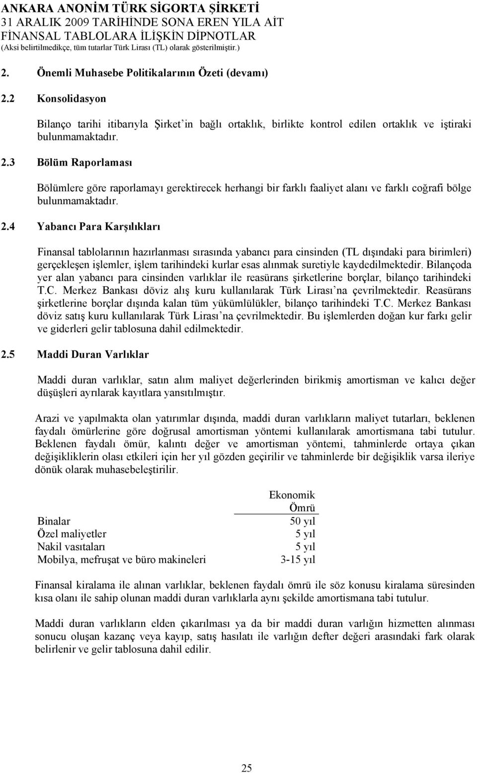 kaydedilmektedir. Bilançoda yer alan yabancı para cinsinden varlıklar ile reasürans şirketlerine borçlar, bilanço tarihindeki T.C.