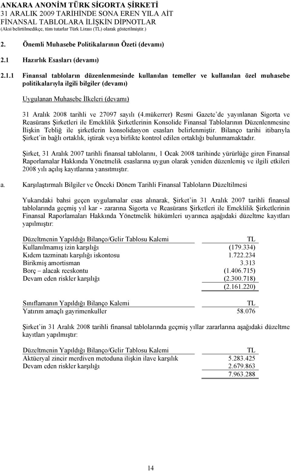 1 Finansal tabloların düzenlenmesinde kullanılan temeller ve kullanılan özel muhasebe politikalarıyla ilgili bilgiler (devamı) Uygulanan Muhasebe İlkeleri (devamı) tarihli ve 27097 sayılı (4.