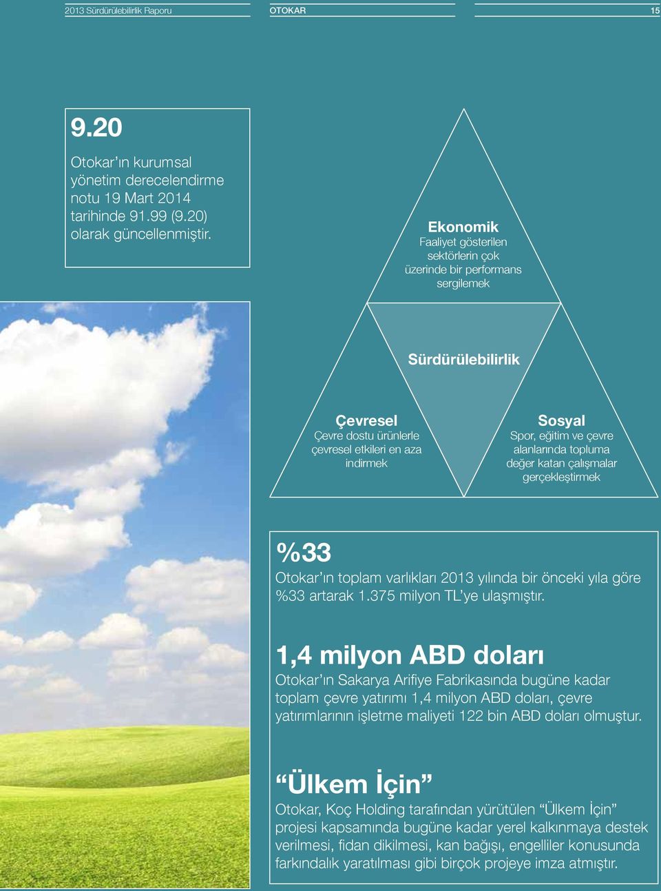 alanlarında topluma değer katan çalışmalar gerçekleştirmek %33 Otokar ın toplam varlıkları 2013 yılında bir önceki yıla göre %33 artarak 1.375 milyon TL ye ulaşmıştır.