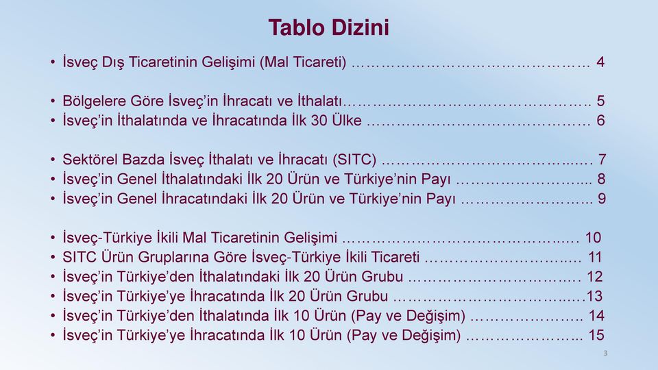 .. 8 İsveç in Genel İhracatındaki İlk 20 Ürün ve Türkiye nin Payı... 9 İsveç-Türkiye İkili Mal Ticaretinin Gelişimi... 10 SITC Ürün Gruplarına Göre İsveç-Türkiye İkili Ticareti.