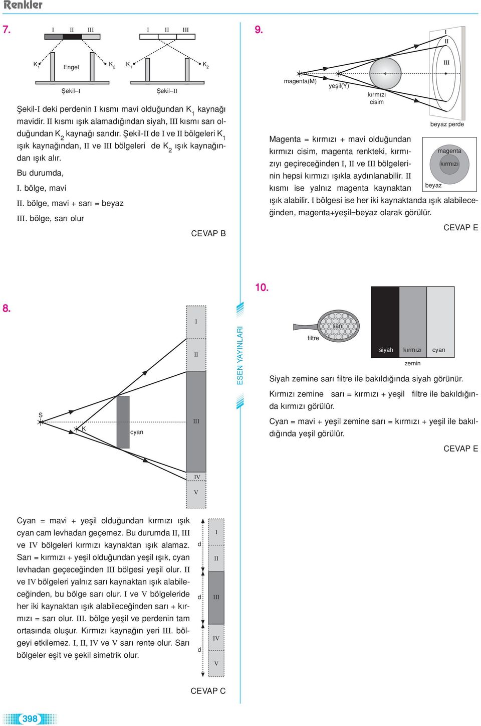 bölge, olur agenta = + olu unan, magenta renkteki, k rm - magenta z y geçirece inen, ve bölgelerinin hepsi fl kla ay nlanabilir. k sm ise yaln z magenta kaynaktan fl k alabilir.