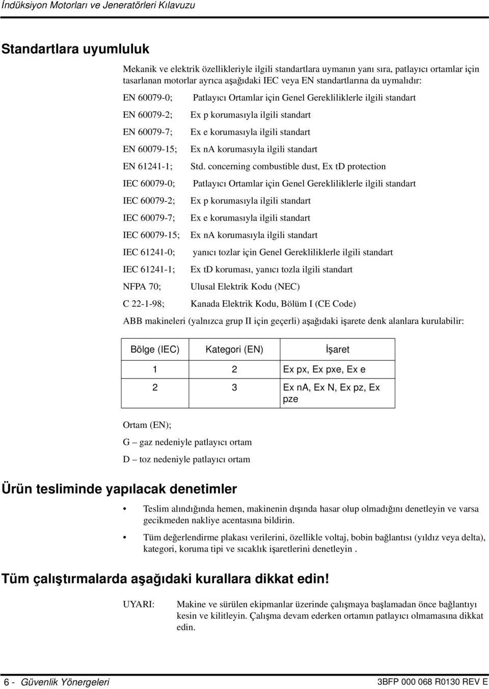 ilgili standart EN 61241-1; Std.