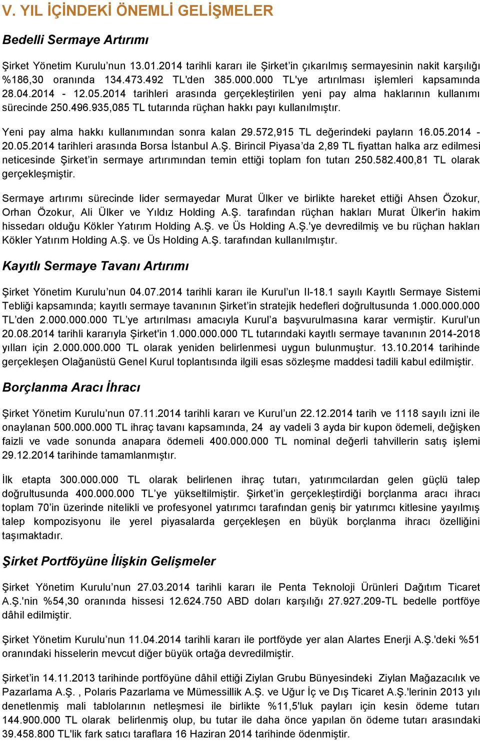 935,085 TL tutarında rüçhan hakkı payı kullanılmıştır. Yeni pay alma hakkı kullanımından sonra kalan 29.572,915 TL değerindeki payların 16.05.2014-20.05.2014 tarihleri arasında Borsa İstanbul A.Ş.