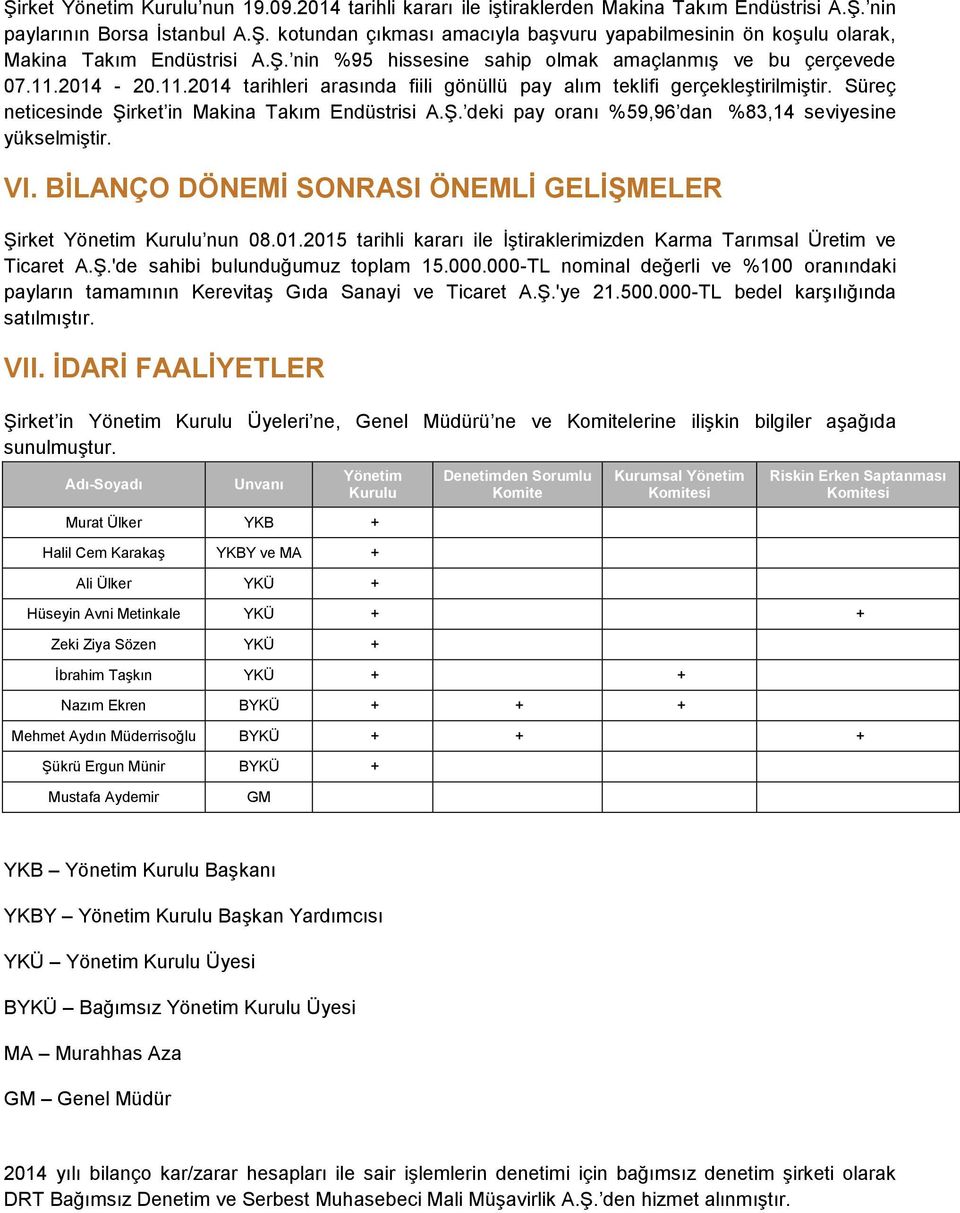 Süreç neticesinde Şirket in Makina Takım Endüstrisi A.Ş. deki pay oranı %59,96 dan %83,14 seviyesine yükselmiştir. VI. BİLANÇO DÖNEMİ SONRASI ÖNEMLİ GELİŞMELER Şirket Yönetim Kurulu nun 08.01.