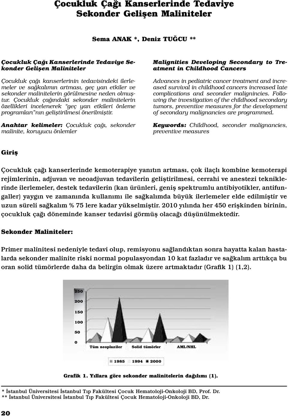 Çocukluk çağındaki sekonder malinitelerin özellikleri incelenerek geç yan etkileri önleme programları nın geliştirilmesi önerilmiştir.