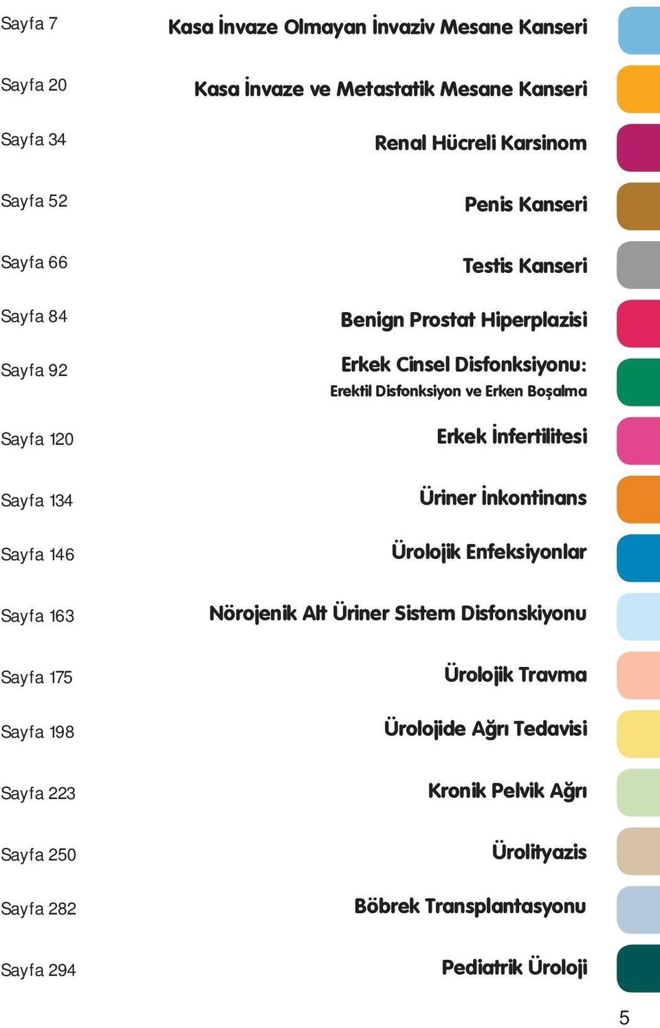 nfertilitesi Sayfa 134 Sayfa 146 Üriner nontinans Üroloji Enfesiyonlar Sayfa 163 rojeni Alt Üriner iste isfonsiyonu Sayfa 175 Sayfa