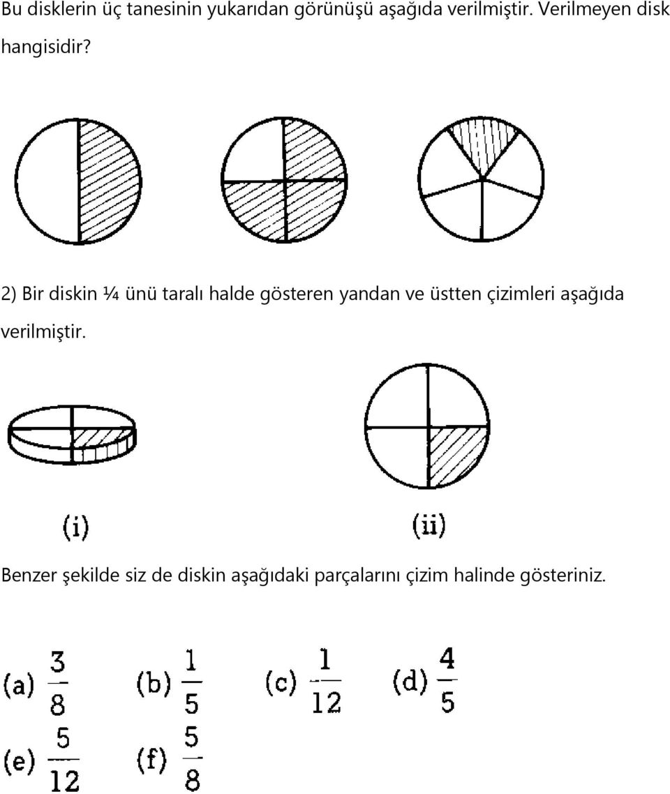 2) Bir diskin ¼ ünü taralı halde gösteren yandan ve üstten