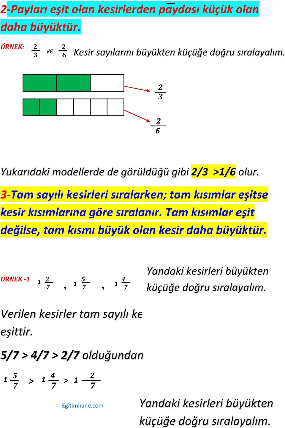 Tam kısımlar eşit değilse, tam kısmı büyük olan kesir daha büyüktür. ÖRNEK - 4 7, 7, 7 Yandaki kesirleri büyükten küçüğe doğru sıralayalım.